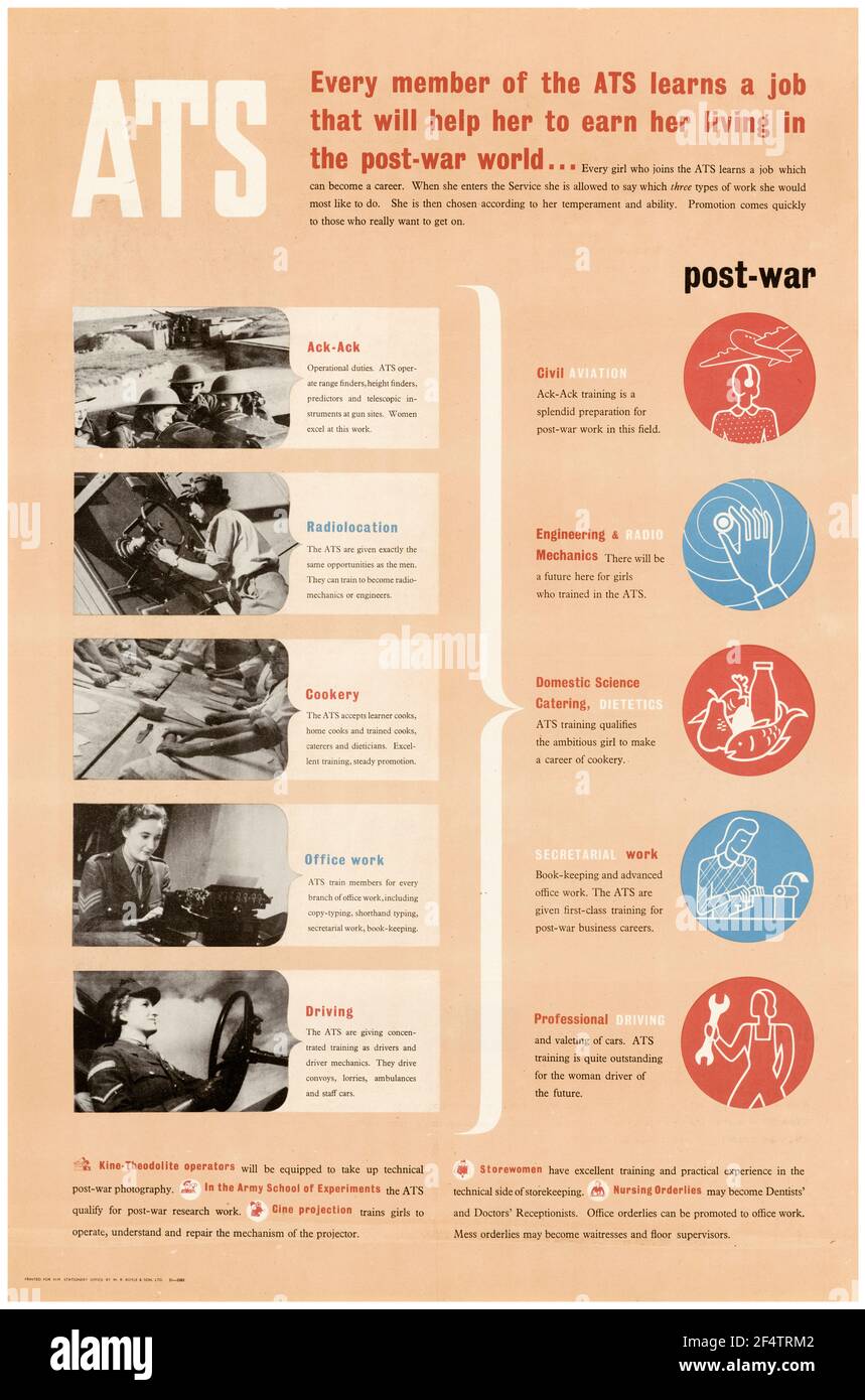 Inglese, WW2 Female Forces Recruitment poster: ATS Jobs significa carriera professionale per le donne dopo la guerra, 1942-1945 Foto Stock