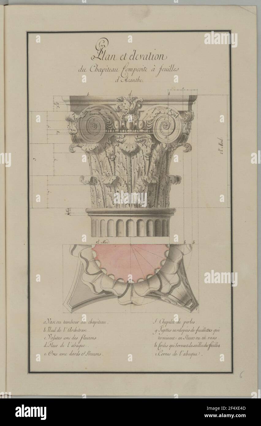 Ordine dei compositi di colonna, Capitolo Foto Stock