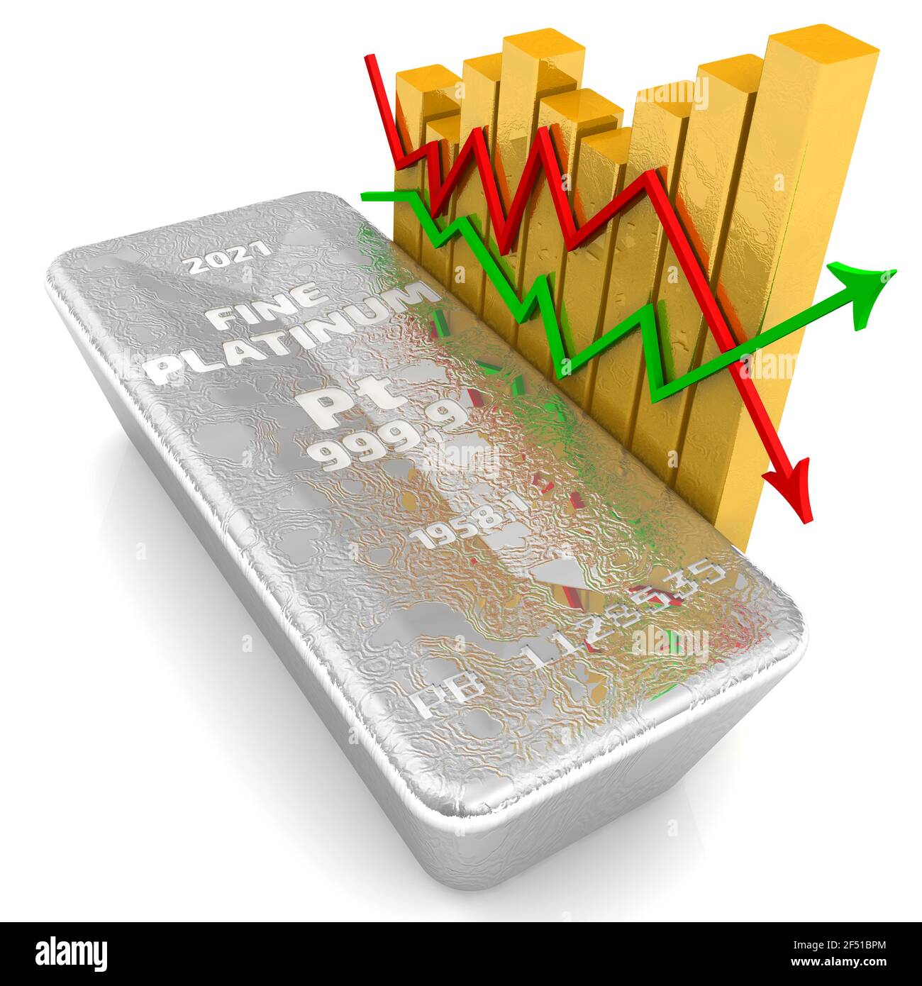 Variazioni del valore del platino. Un lingotto di 999.9 fine Platinum con grafico dorato su superficie bianca. Illustrazione 3D Foto Stock