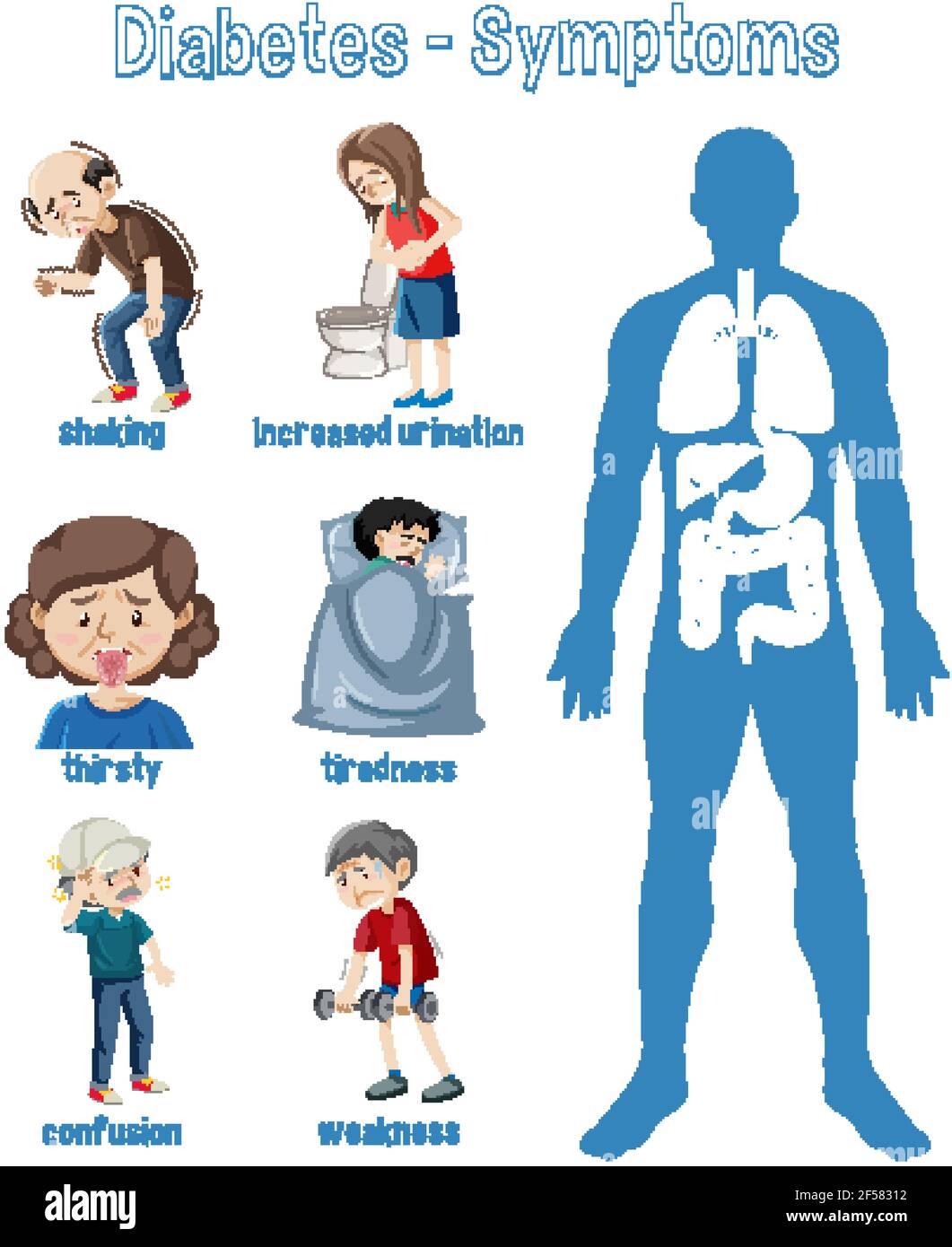 Informazioni sui sintomi del diabete illustrazione infografica Illustrazione Vettoriale
