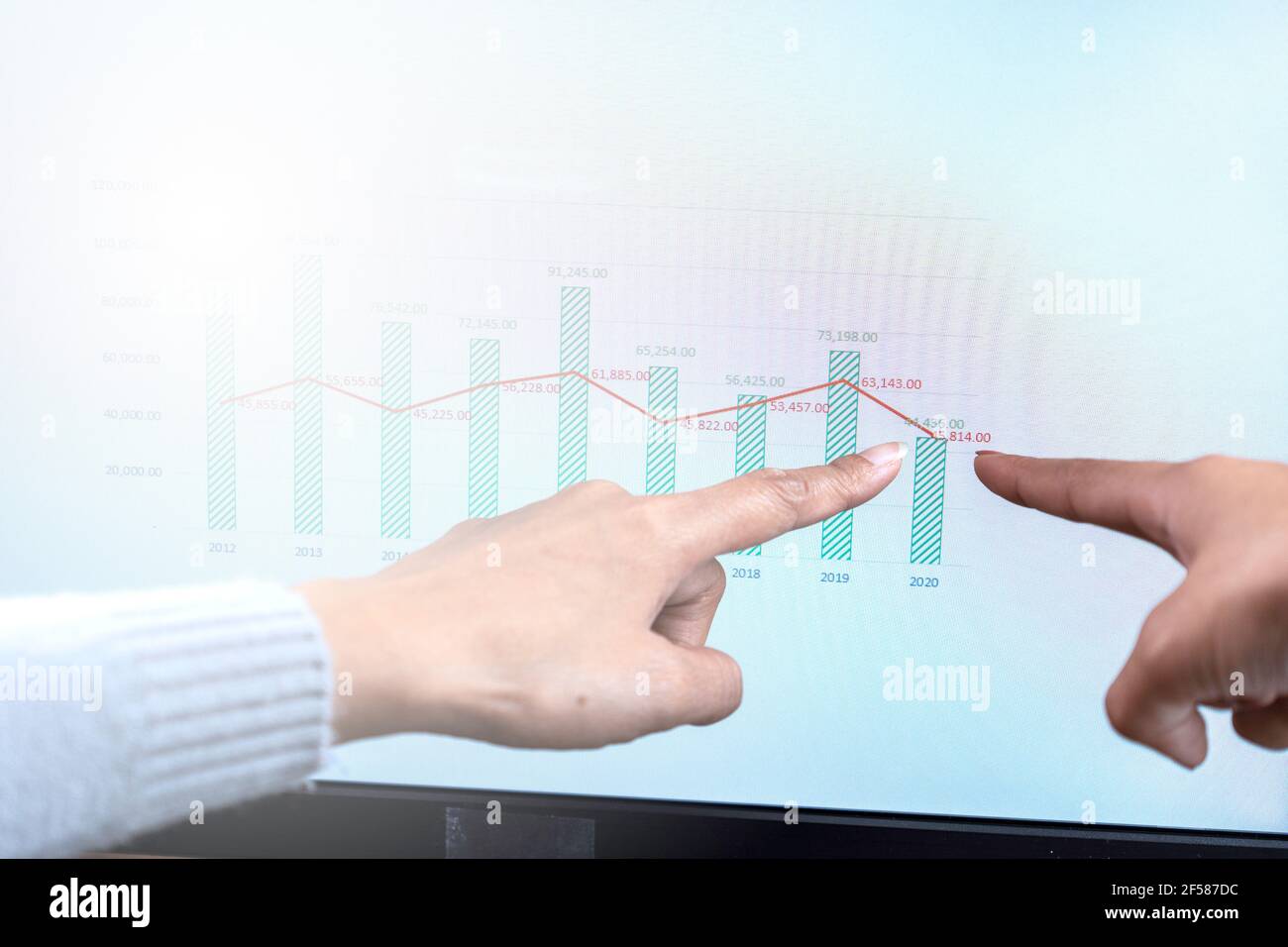 Le dita dei due imprenditori puntano al basso del grafico sullo schermo per analizzare la situazione finanziaria dell'azienda. Foto Stock