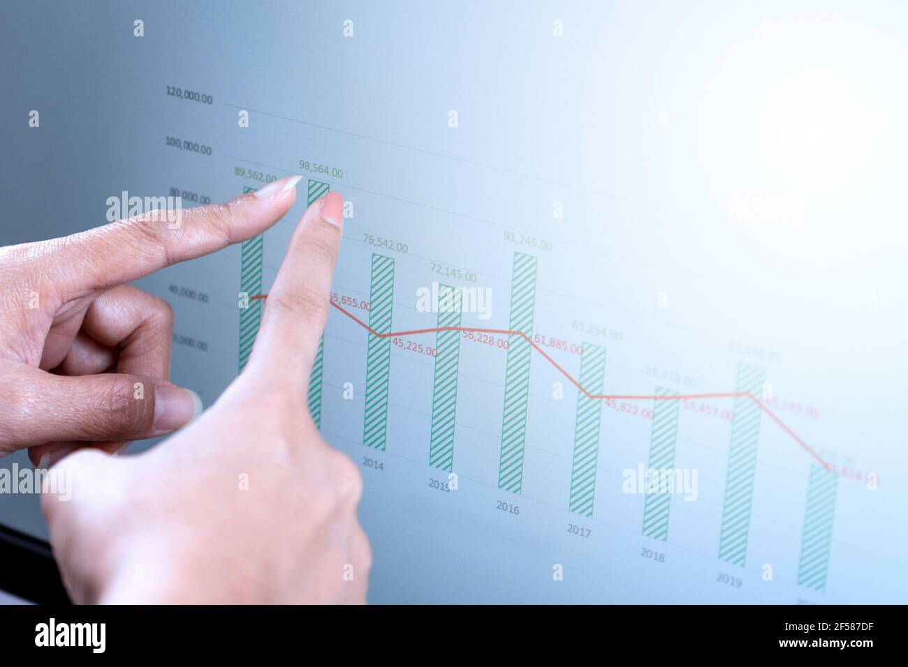 Le dita dei due imprenditori puntano alla parte superiore del grafico sullo schermo per analizzare la situazione finanziaria dell'azienda. Foto Stock