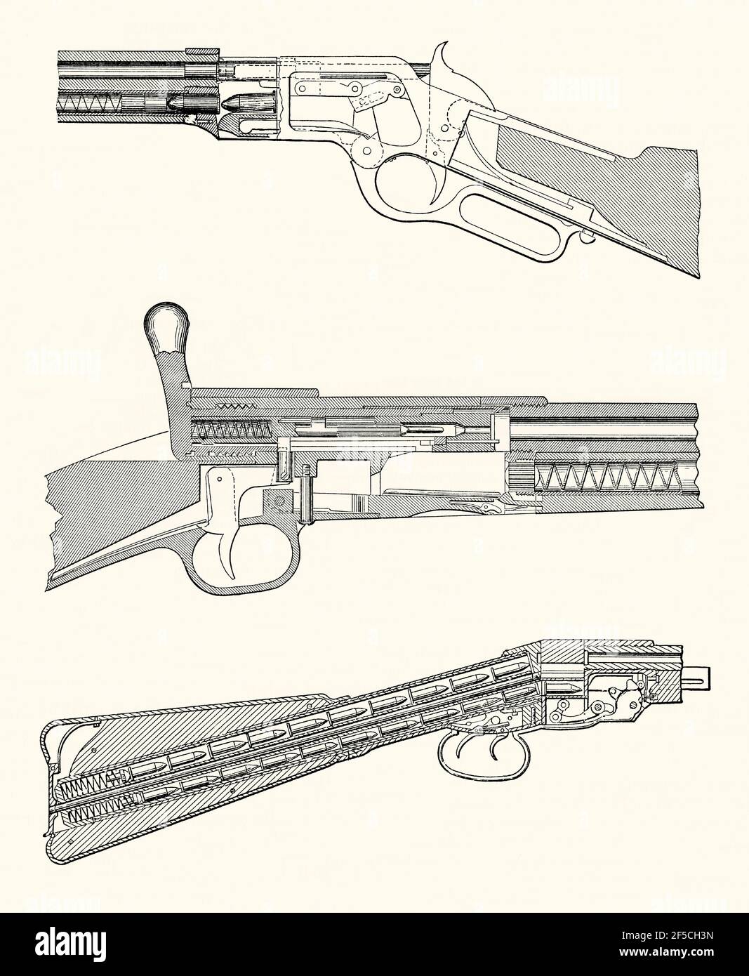 Una vecchia incisione che mostra meccanismi di armi da fuoco di riviste del 1800 – queste americane hanno meccanismi interni integrali. E 'da un libro vittoriano del 1880. La sezione superiore è un fucile a ripetizione Winchester: La protezione sotto il grilletto si apre per espellere una cartuccia esaurita e spingerne una nuova nella camera. Il centro è un Ward-Burton: Un tubo di alimentazione della cartuccia si trova sotto il cilindro ha una molla per spingere indietro le cartucce. Viene azionato tramite la ‘maniglia’ sulla parte superiore. Il fucile della rivista Cullen (in basso) ha cartucce trasportate in quattro file nel magazzino - questo funziona anche tramite una protezione a grilletto. Foto Stock
