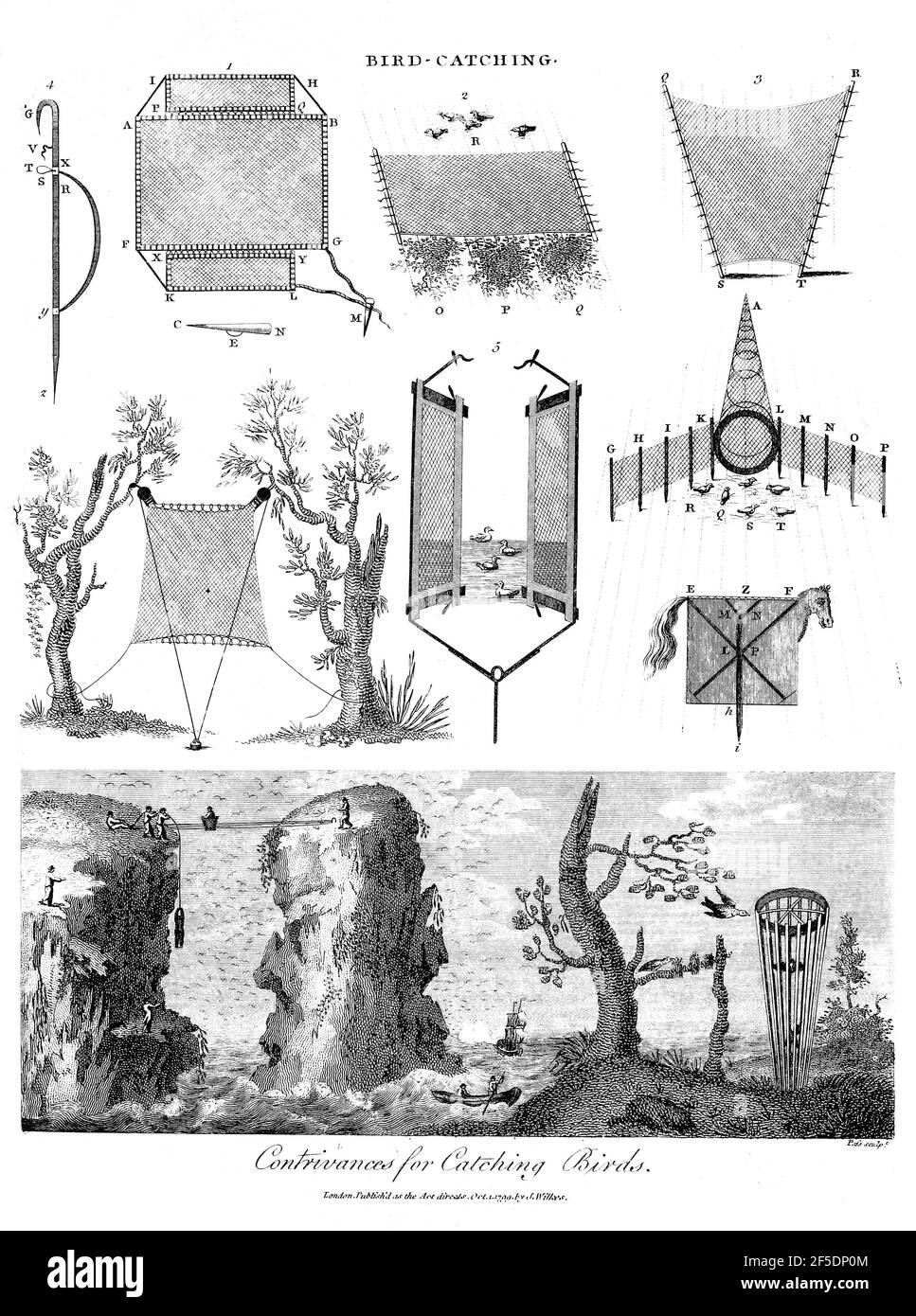 Contrivances for Catching Birds incisione Copperplate dall'Encyclopedia Londinensis OR, dizionario universale di arti, scienze e letteratura; Volume III; a cura di Wilkes, Giovanni. Pubblicato a Londra nel 1810 Foto Stock
