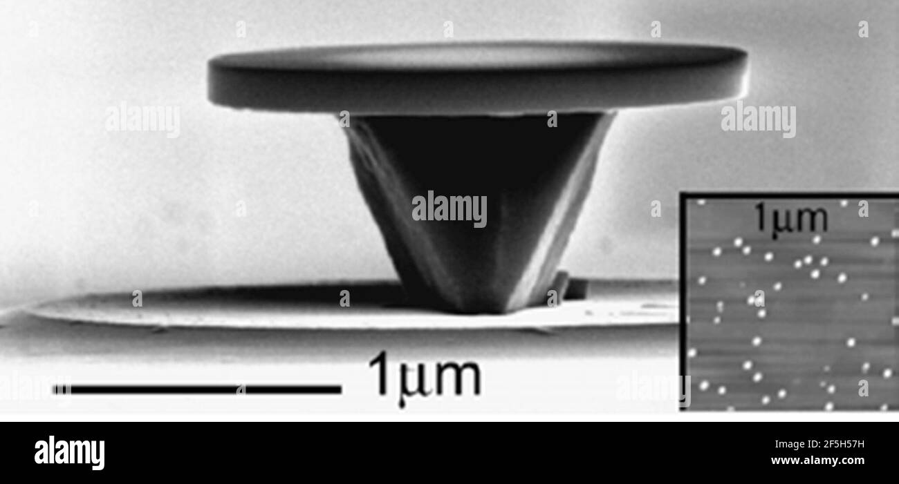 Laser Quantum Dot. Un punto fa tutta la differenza (5941062786). Foto Stock