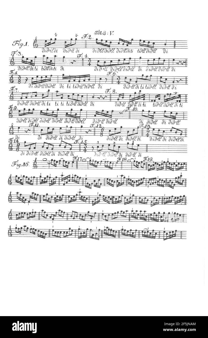 Quantz Versuch Flöte 1752 pagina 361. Foto Stock