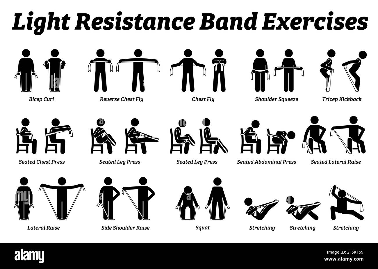 Allenamenti in banda di resistenza alla luce e tecniche di allenamento stretch passo dopo passo. Illustrazioni vettoriali di esercizi di stretching pose, posture, e Meth Illustrazione Vettoriale