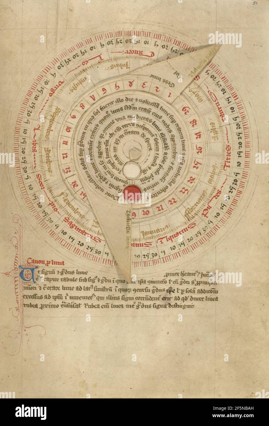 Tavolo astronomico con Vovelle. Sconosciuto Foto Stock