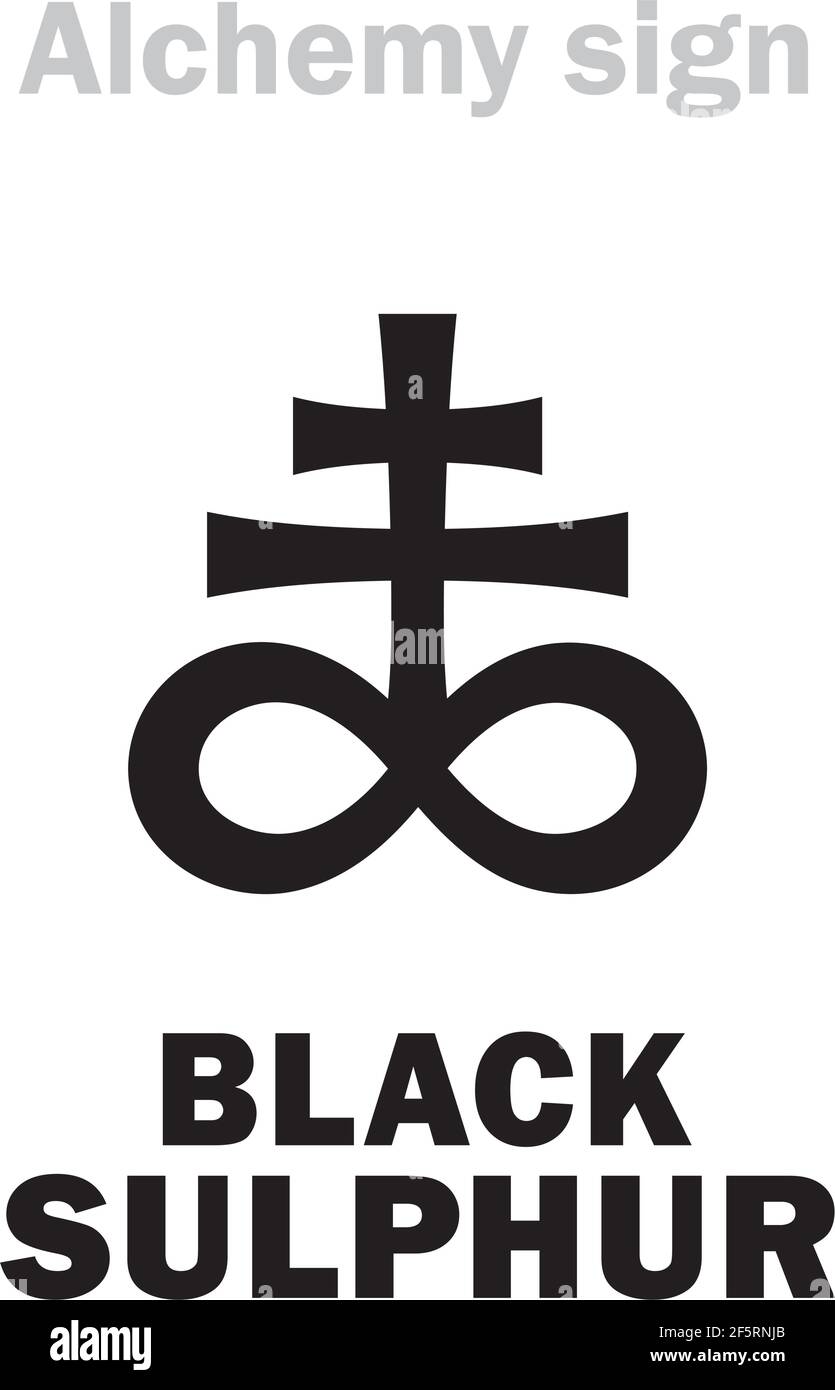 Alchimia Alfabeto: ZOLFO NERO (nigrum di zolfo), pietra nera, anche: Metacinnabar. Solfuro nero di mercurio: Formula chimica cubica=[β-HGS]. Illustrazione Vettoriale
