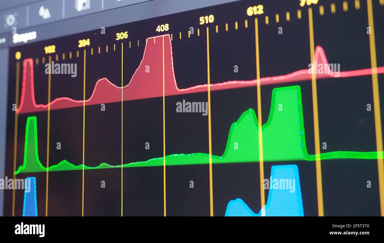 Monitor di classificazione dei colori. Grafico dell'indicatore di correzione del colore RGB sullo schermo durante il processo di post-produzione. Fase di telecine in processi di produzione di video o film Foto Stock