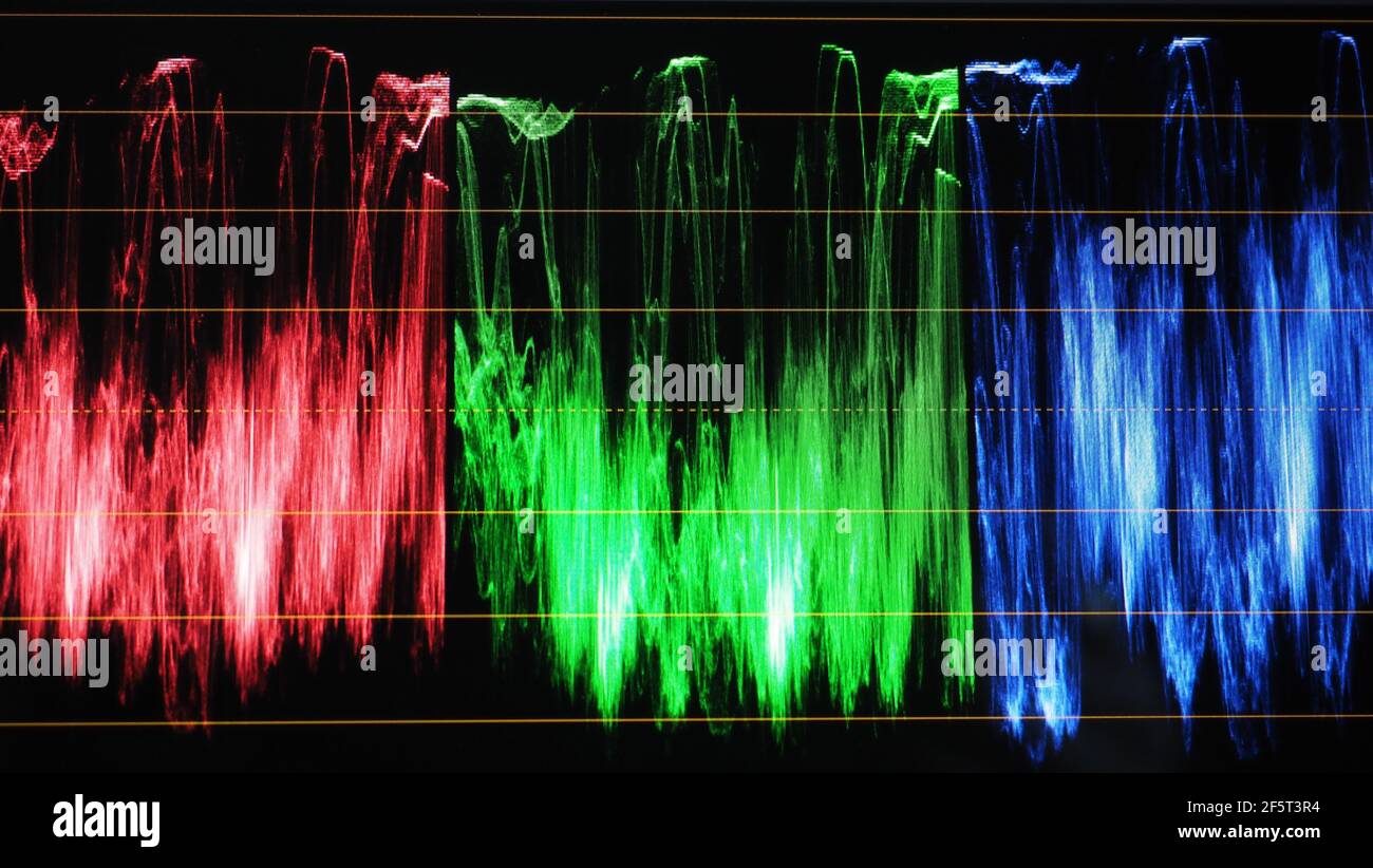 Monitor di classificazione dei colori. Grafico dell'indicatore di correzione del colore RGB sullo schermo durante il processo di post-produzione. Fase di telecine in processi di produzione di video o film Foto Stock