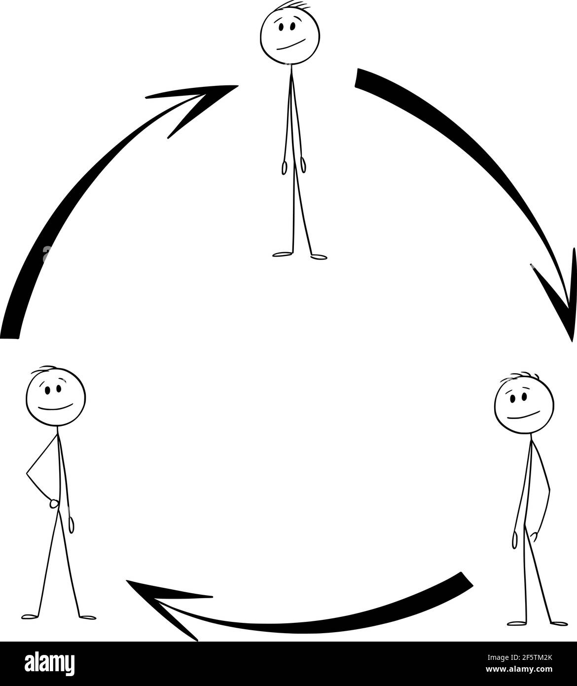 Schema di cooperazione di squadra o di lavoro di squadra, frecce in cerchio, illustrazione di figura del bastone di cartoon vettoriale Illustrazione Vettoriale