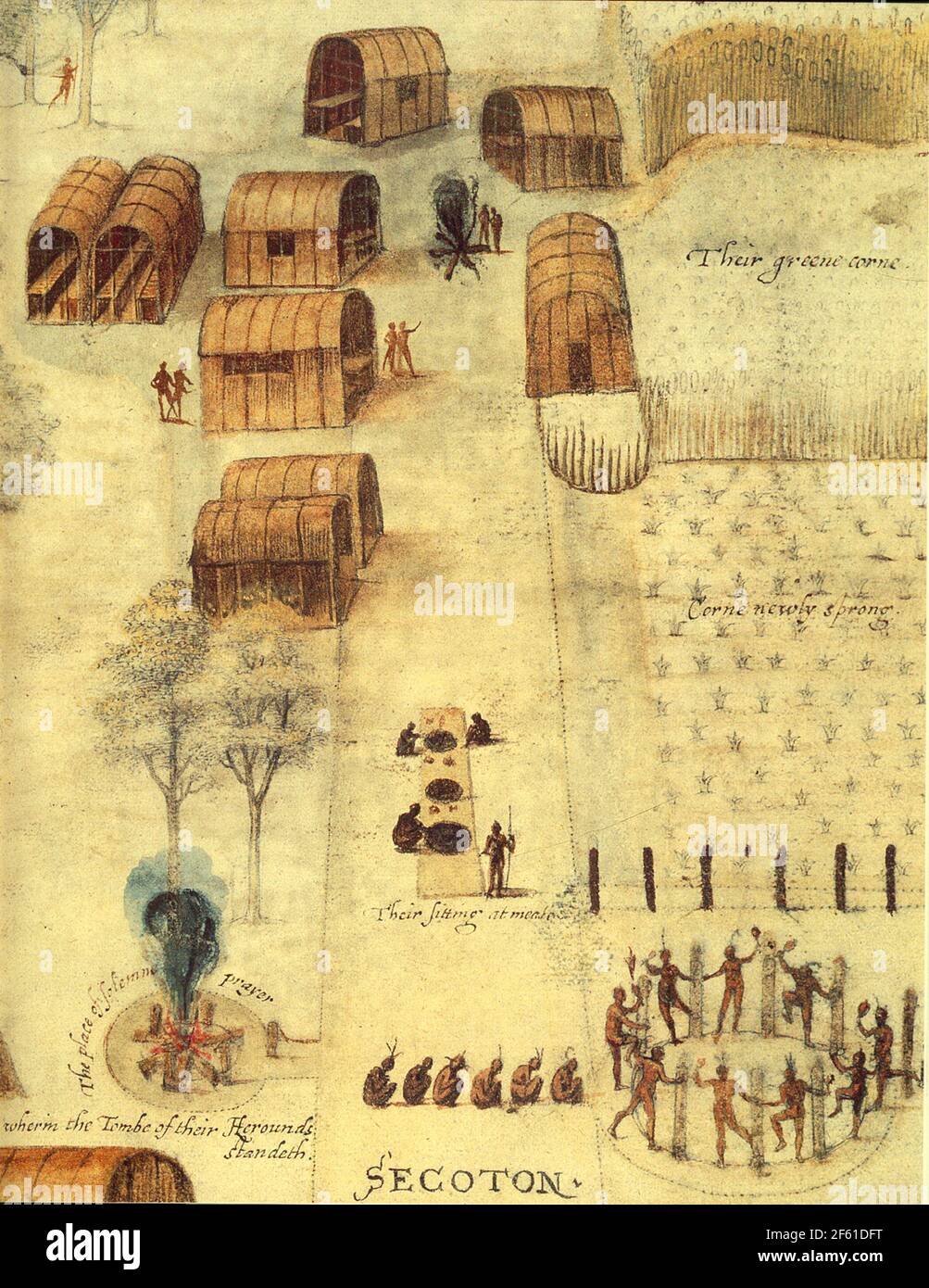 Secotan, Algonquin Village, Carolina del Nord, 1585 Foto Stock