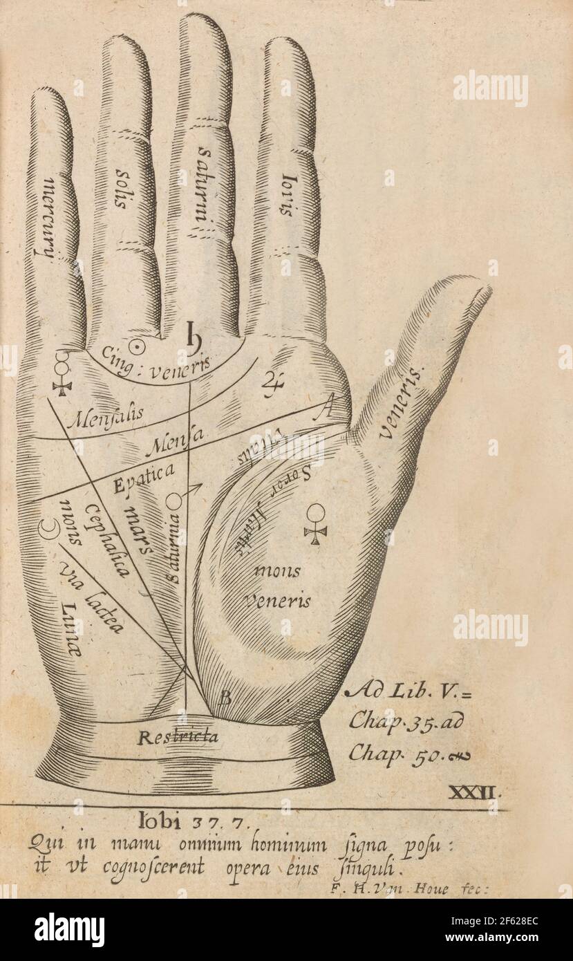 Palmistry, destra Chromancy Chart, 1685 Foto Stock