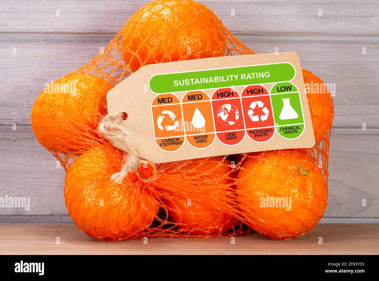 Etichetta di valutazione per la sostenibilità ambientale dei consumatori su un sacchetto di arance con valori nominali alti, med e bassi per l'impronta di carbonio degli alimenti, l'uso di acqua, l'uso del territorio, pa Foto Stock