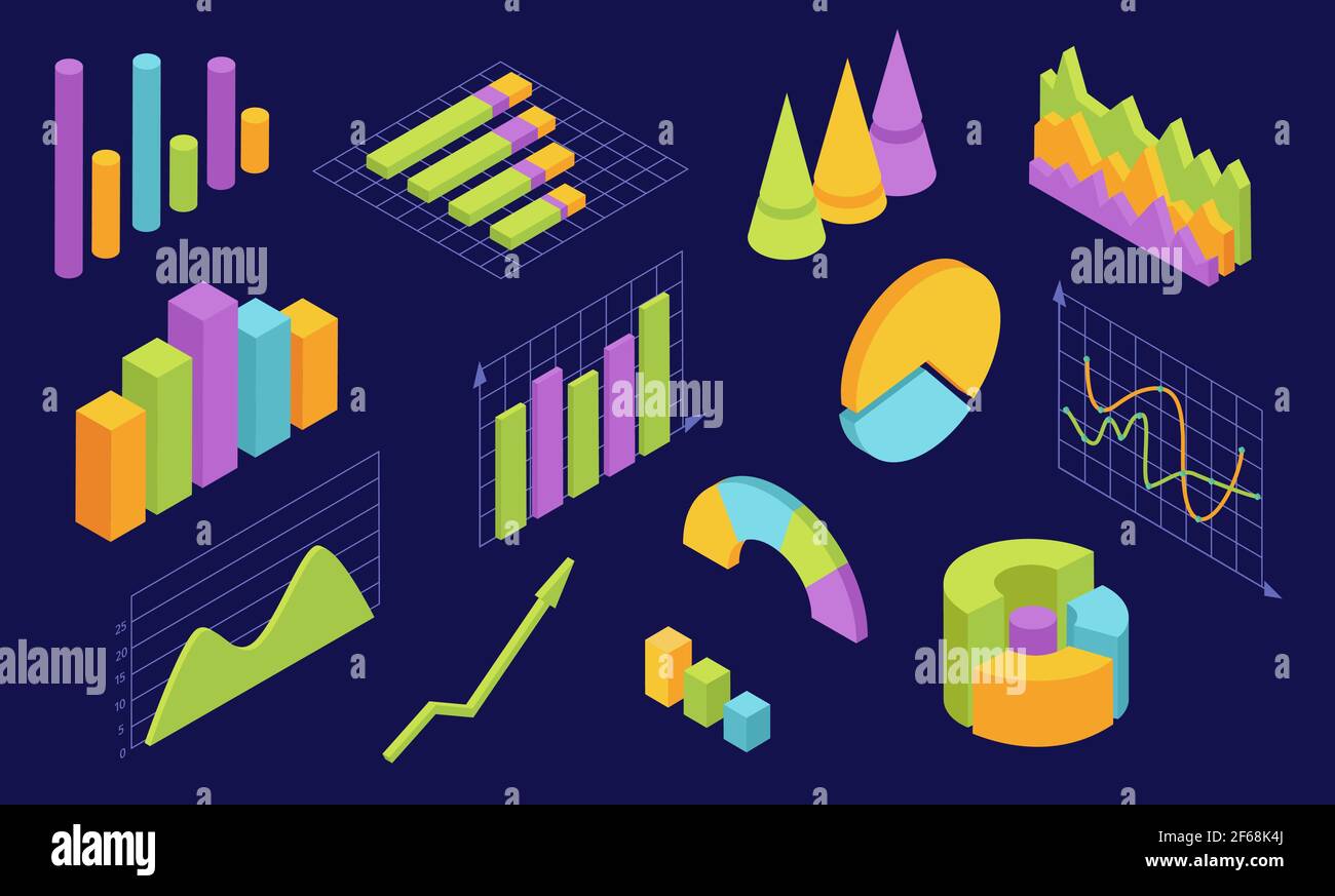 Grafici isometrici. Grafici statistici per il business. diagramma infografico 3d e onda grafica. Serie di elementi vettoriali per l'interfaccia Web di analisi economica Illustrazione Vettoriale