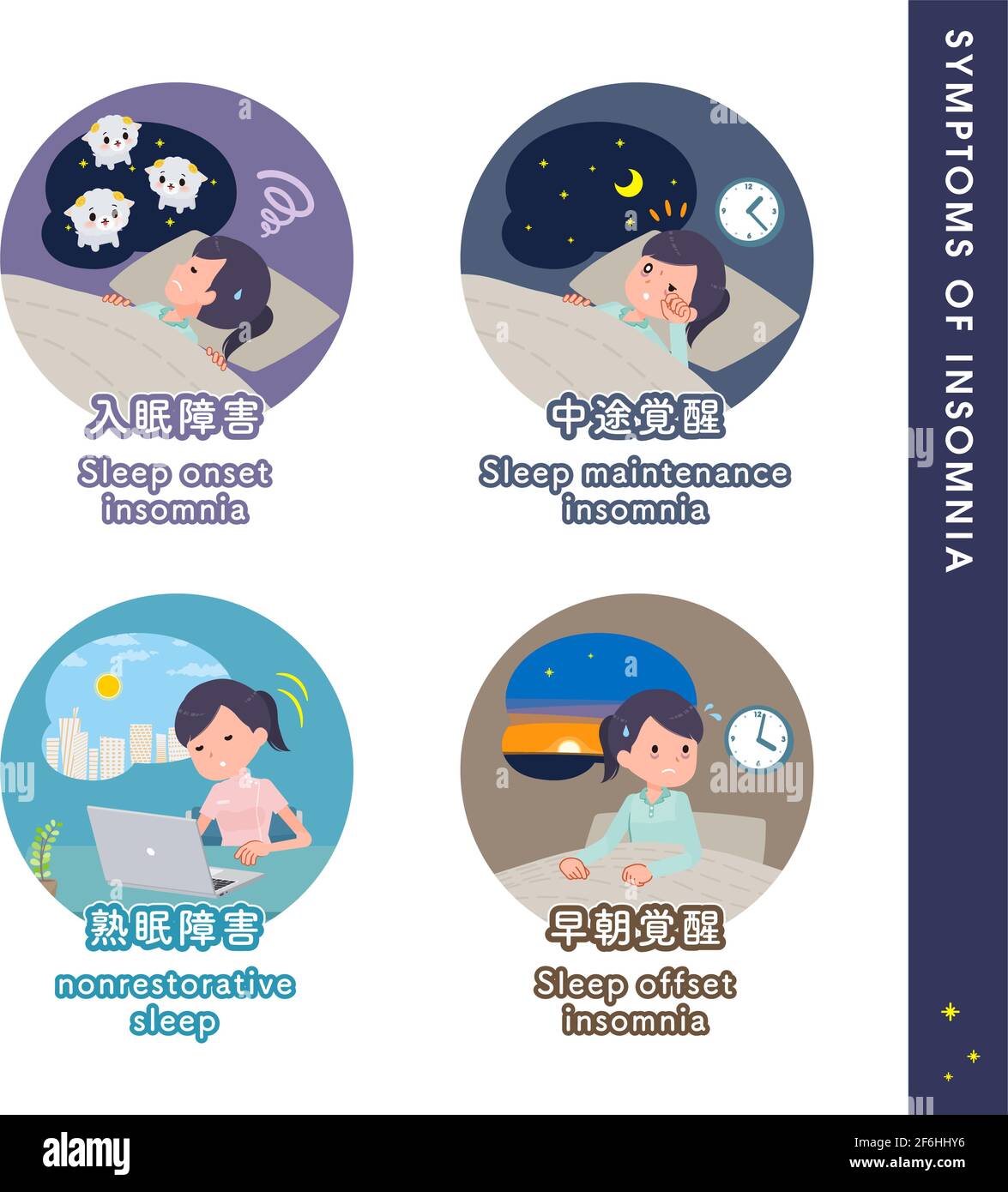 Un insieme di donne del personale medico circa i tipi di disturbi del sonno.IT è vettore arte così facile da modificare. Illustrazione Vettoriale