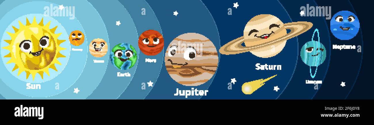 Carino cartoon sistema solare spazio pianeti con volti sorridenti orbitante Sun vettore striscia illustrazione stile. Astronomia bambini Illustrazione Vettoriale