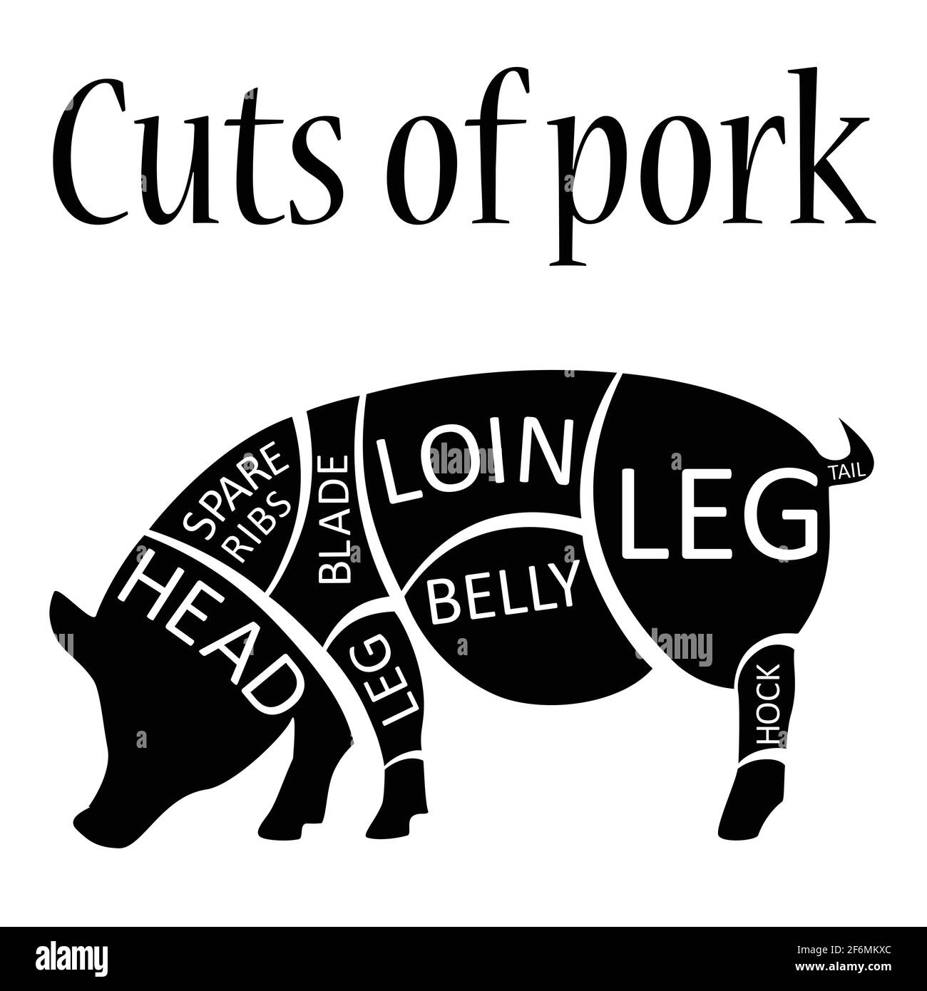Illustrazione vettoriale della silhouette nera di maiale, grafico dei tagli di maiale. Grafico dei tagli di macellaio di maiale. Illustrazione Vettoriale
