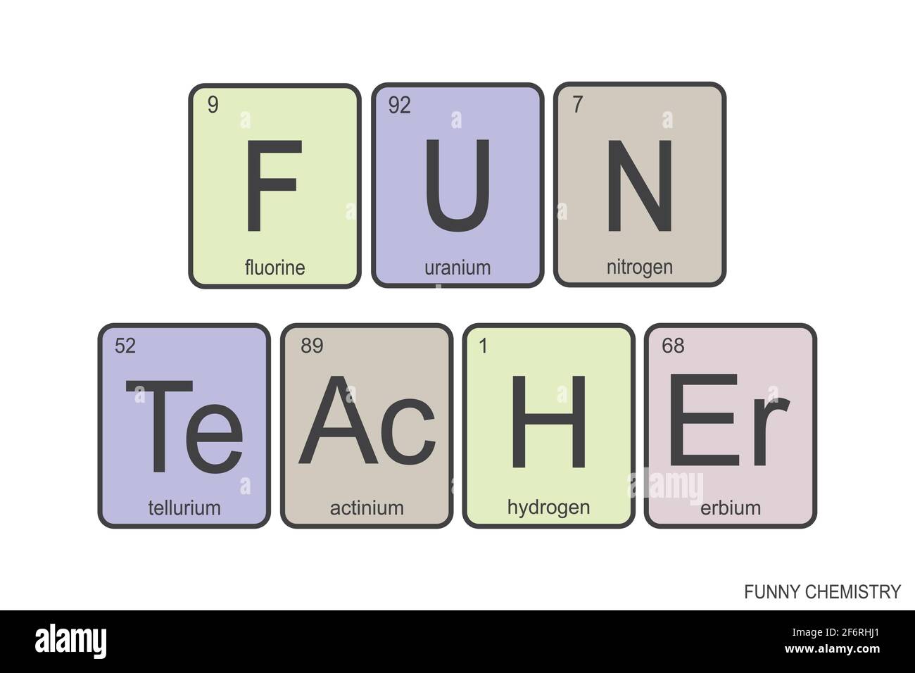 barzellette-sulla-tavola-periodica-per-bambini-tavola-periodica-degli