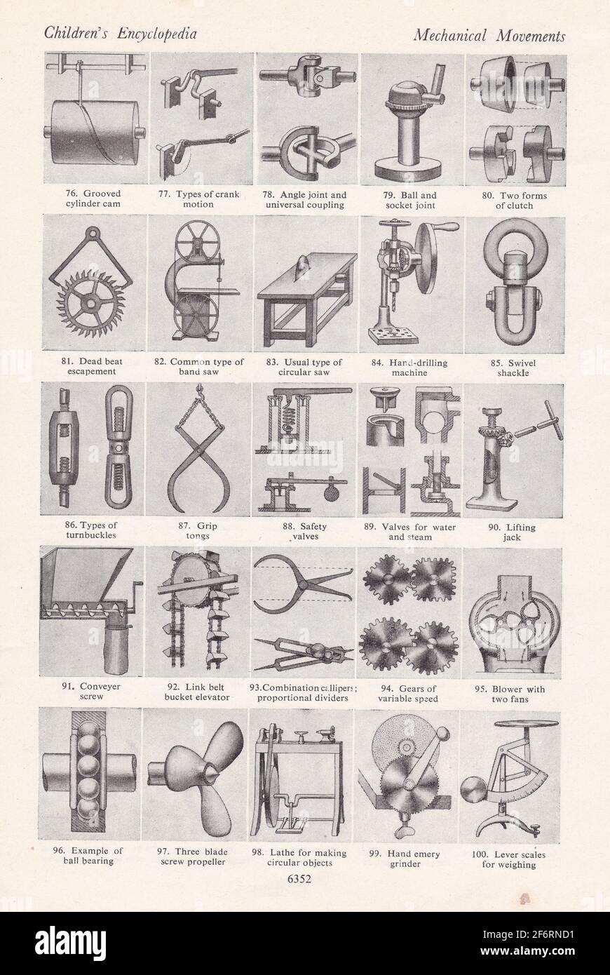 Illustrazioni d'epoca dei movimenti meccanici. Foto Stock