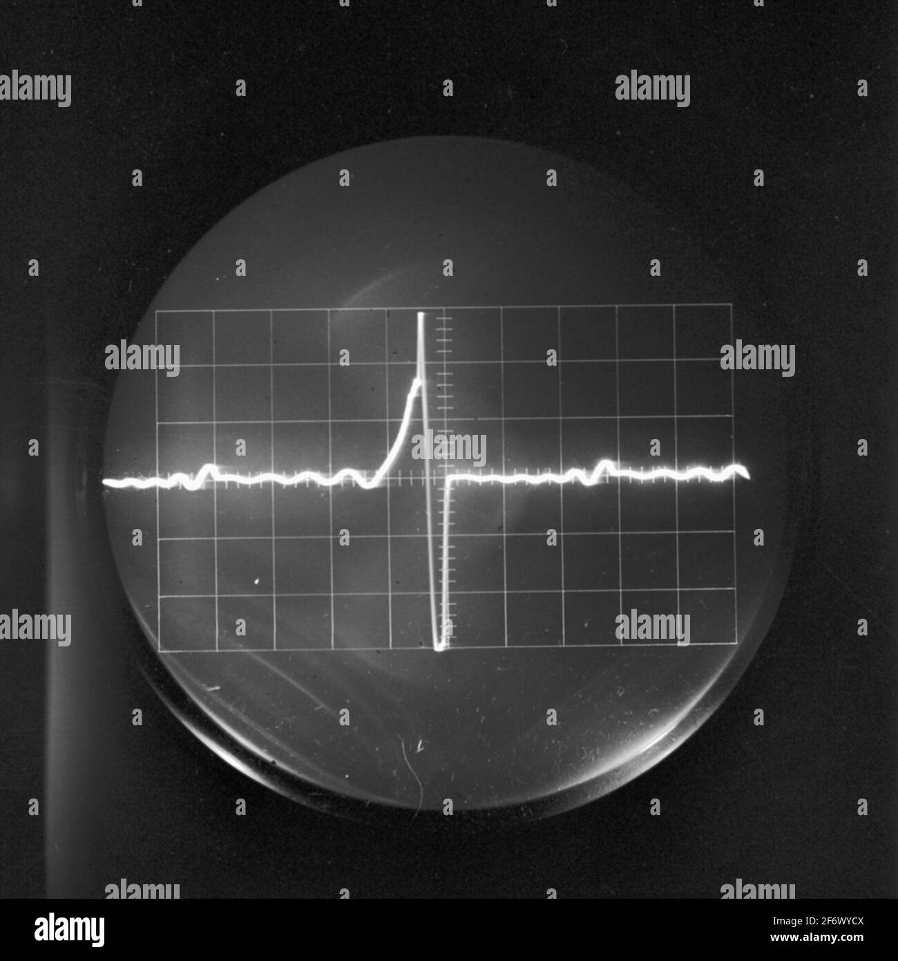 Telesect.oscillogram.Sweden, Blekinge, Blekinge, Karlskrona, Karlskrona, Gog di guerra esterni (raffigurato, Città) Foto Stock