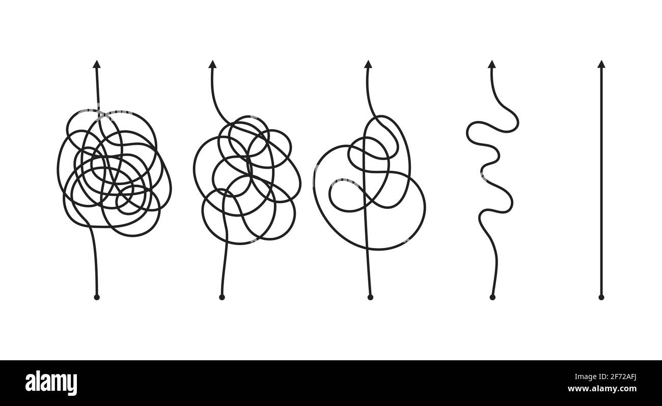 Caos semplificazione, risoluzione dei problemi e ricerca di soluzioni aziendali insieme di illustrazioni vettoriali di concetto di sfida. Modo semplice e complesso dall'inizio t Illustrazione Vettoriale Caos semplificazione, risoluzione dei problemi e ricerca di soluzioni aziendali insieme di illustrazioni vettoriali di concetto di sfida. Modo semplice e complesso dall'inizio t Illustrazione Vettoriale