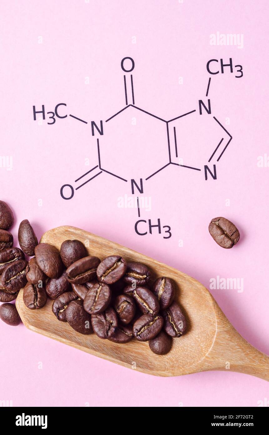 formula strutturale della caffeina