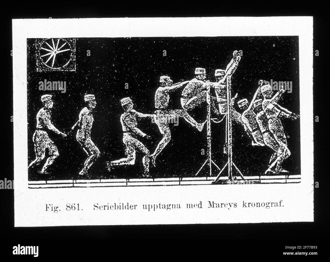 Immagine Skiopticon del Dipartimento di Fotografia del Royal Institute of Technology. Utilizzo da parte del professor Helmer Bäckström come materiale didattico. Bäckström è stato il primo professore svedese di fotografia al Royal Institute of Technology di Stoccolma 1948-1958. Esempio di fotografia Krono, una serie di scatti sullo stesso foglio. Preso con Mareys Chronograph.Bäckström, Helmer. Manuale fotografico. Altra edizione rivista. Natura e Cultura. Stoccolma. 1948. pag. 1257. Foto Stock