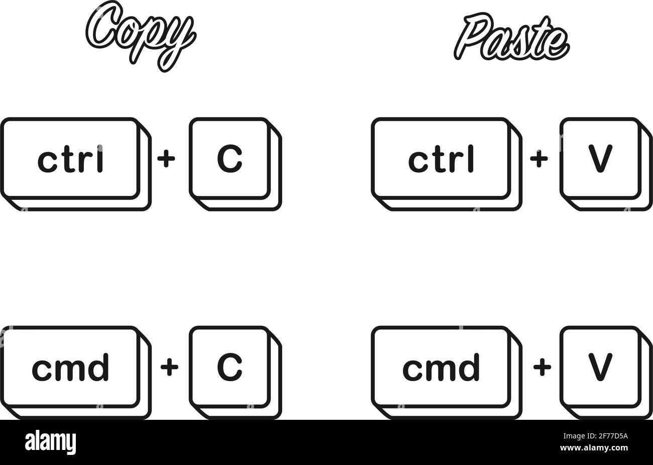 Tasti di scelta rapida Ctrl C Cmd C e V per la copia incollare il concetto dei tasti della tastiera nell'icona vettoriale Illustrazione Vettoriale