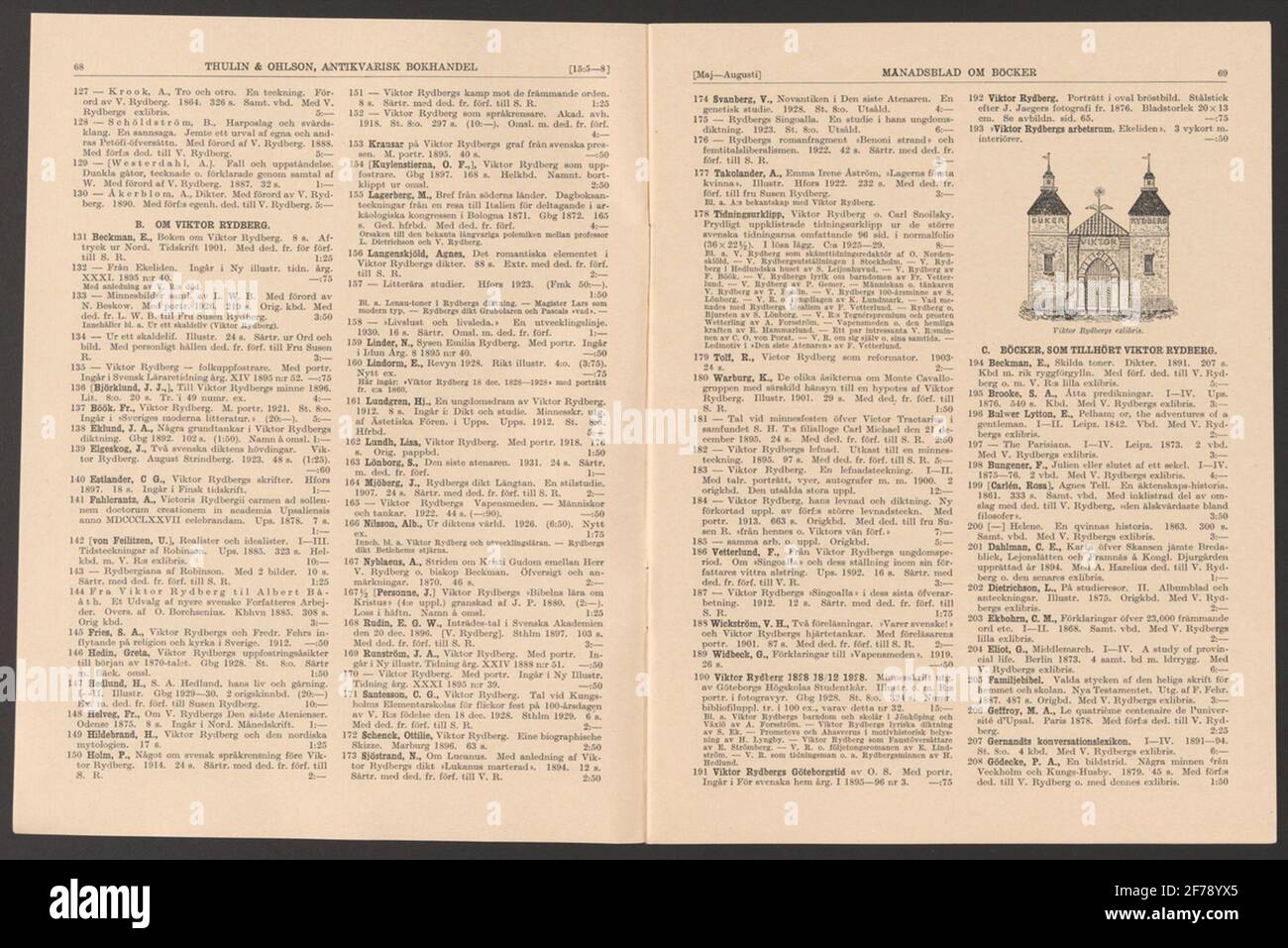 Husqvarna Weapon Factory Chronology.ur Carl Sahlin Mountain History Collection. Foto Stock