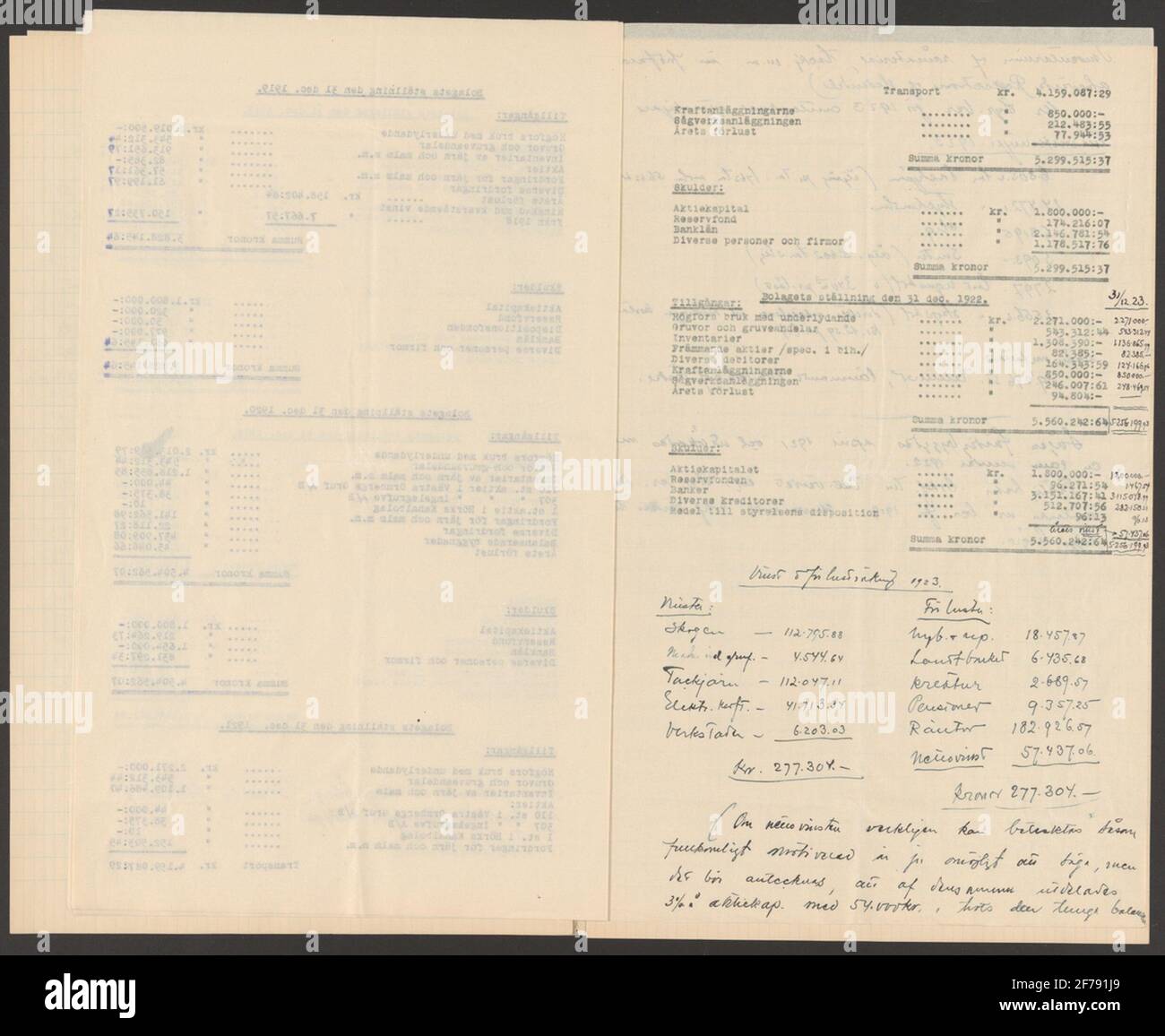 Highfors Brokology.ur Carl Sahlin Mountain History Collection. Foto Stock