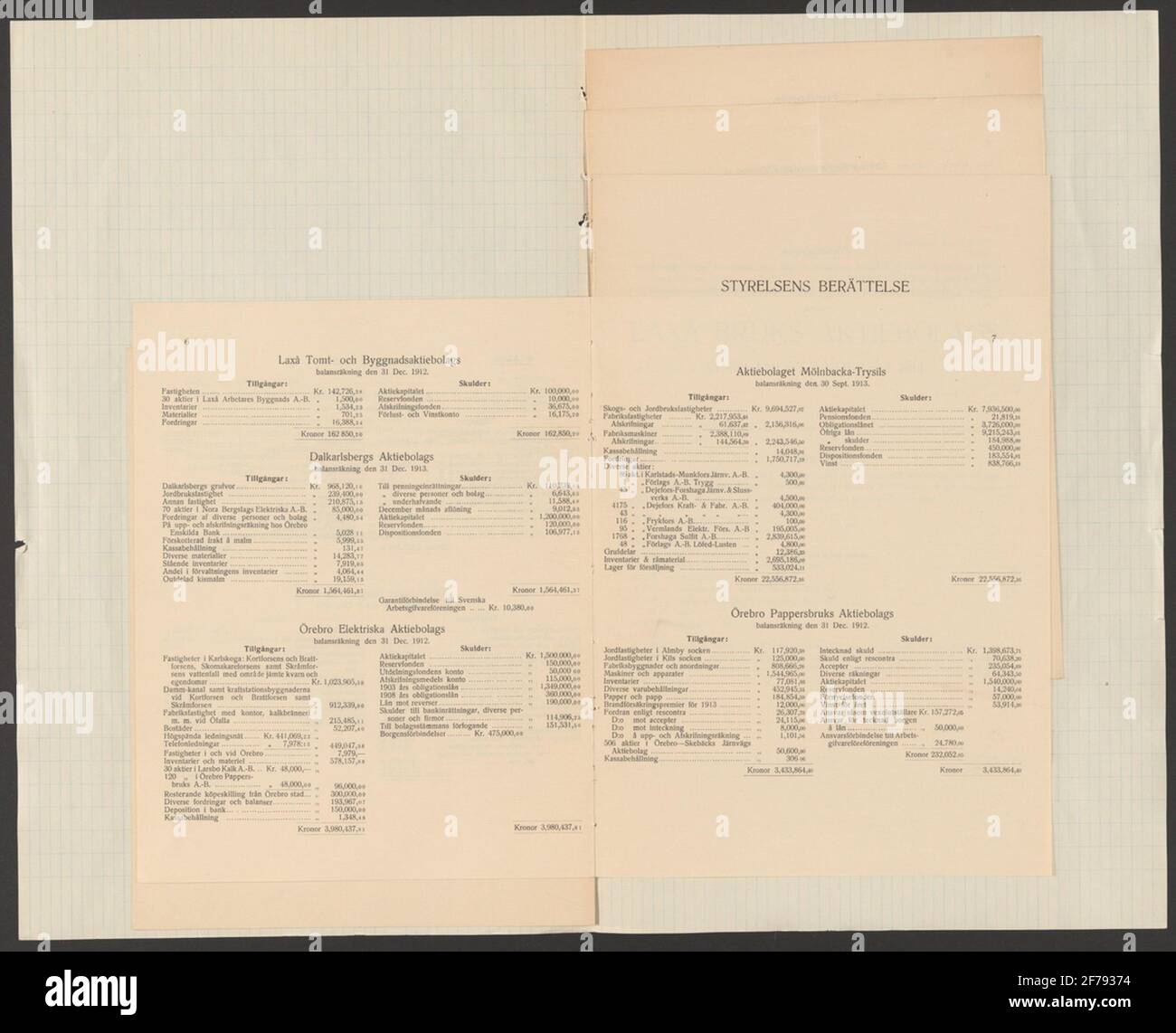 Salmon Stocks.Laxå Brukskensology.ur Collezione di storia della montagna di Carl Sahlin. Foto Stock