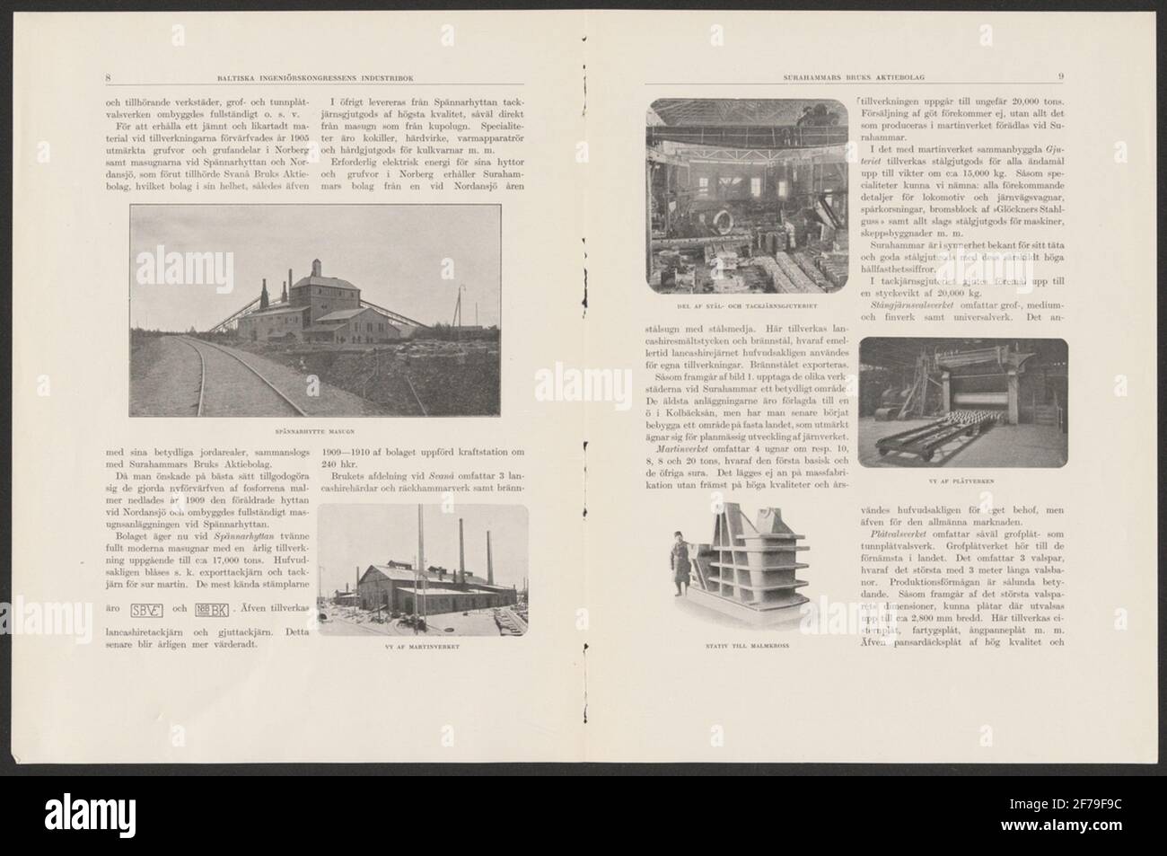 Surahammar Brokology.ur Collezione di storia della montagna Carl Sahlin. Foto Stock