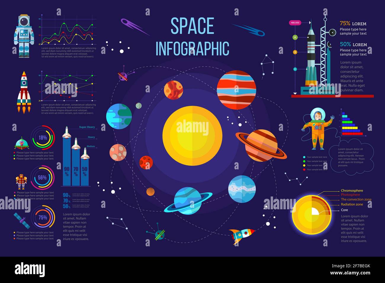 Sistema solare Infografica con diversi elementi statistici tra cui grafici, diagrammi, grafici. Illustrazione vettoriale del sistema solare e Spac esterno Illustrazione Vettoriale