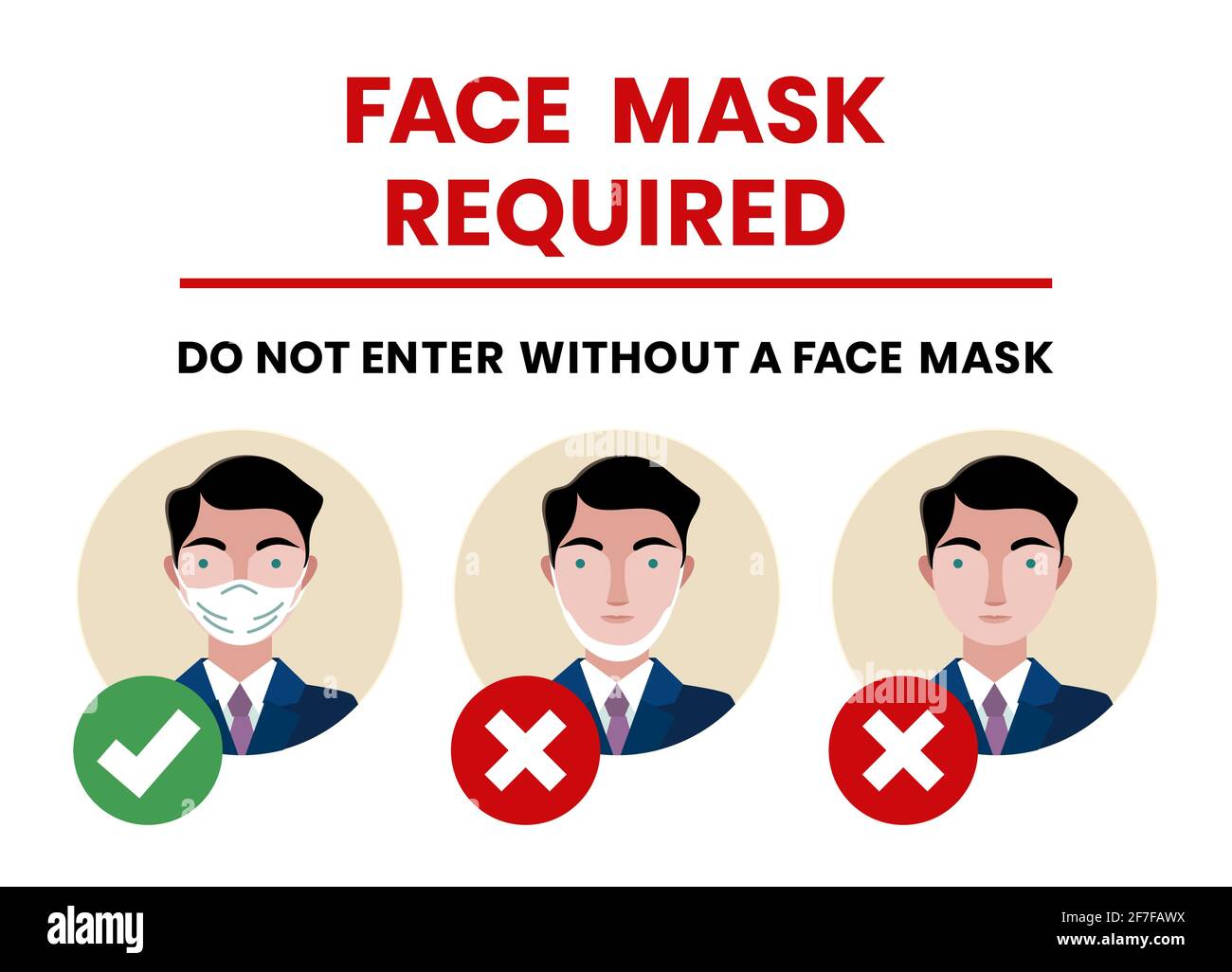 Indossare la maschera di protezione.indossare maschere o rivestimenti per il viso. Il segno per indossare la maschera oltre questo punto.segno facciale protettivo. Maschere. Segnali di sicurezza durante Illustrazione Vettoriale