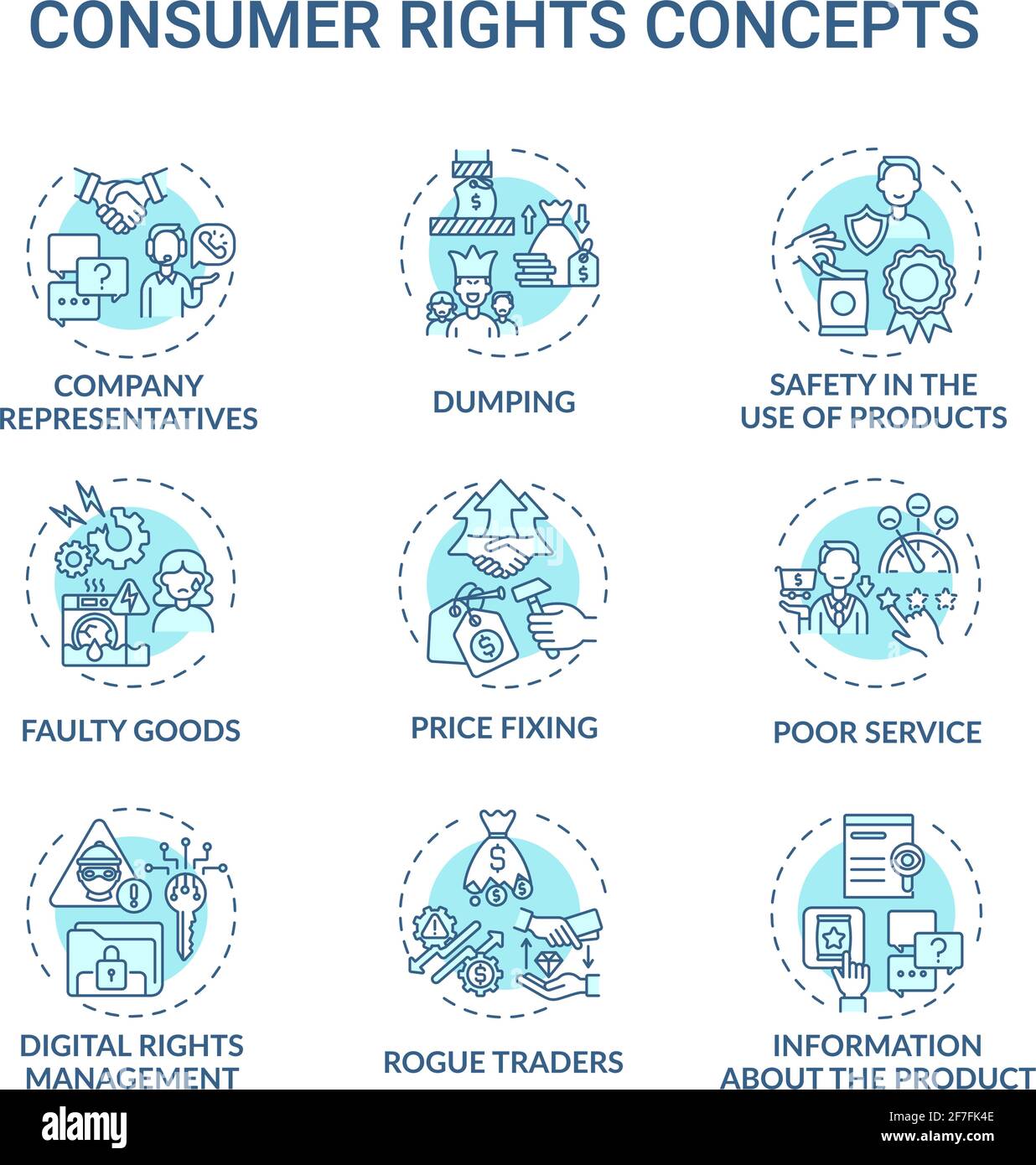 Set di icone relative ai diritti dei consumatori Illustrazione Vettoriale