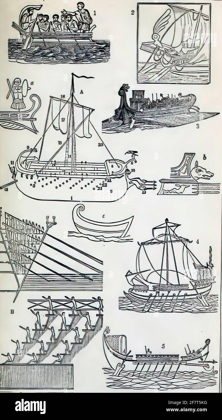 Illustrazione di antiche navi militari su sfondo bianco Foto Stock