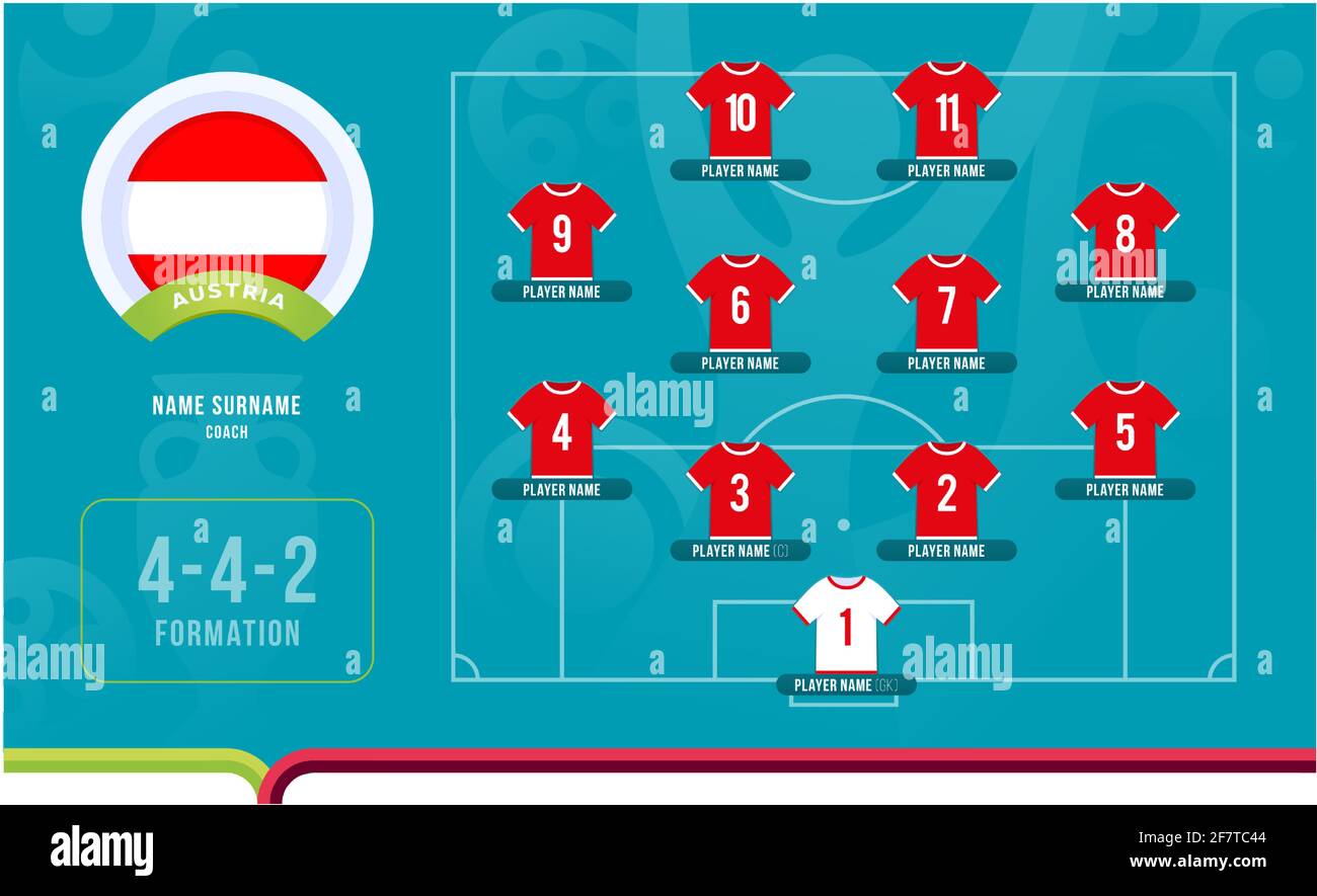 Austria line-up Football 2020 torneo finale fase vettore illustrazione.  Tabella della formazione della squadra nazionale e formazione della squadra  sul campo di calcio. 2020 calcio Immagine e Vettoriale - Alamy