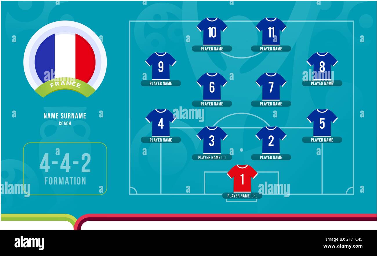 Francia line-up Football 2020 torneo finale fase vettore illustrazione.  Tabella della formazione della squadra nazionale e formazione della squadra  sul campo di calcio. 2020 calcio t Immagine e Vettoriale - Alamy