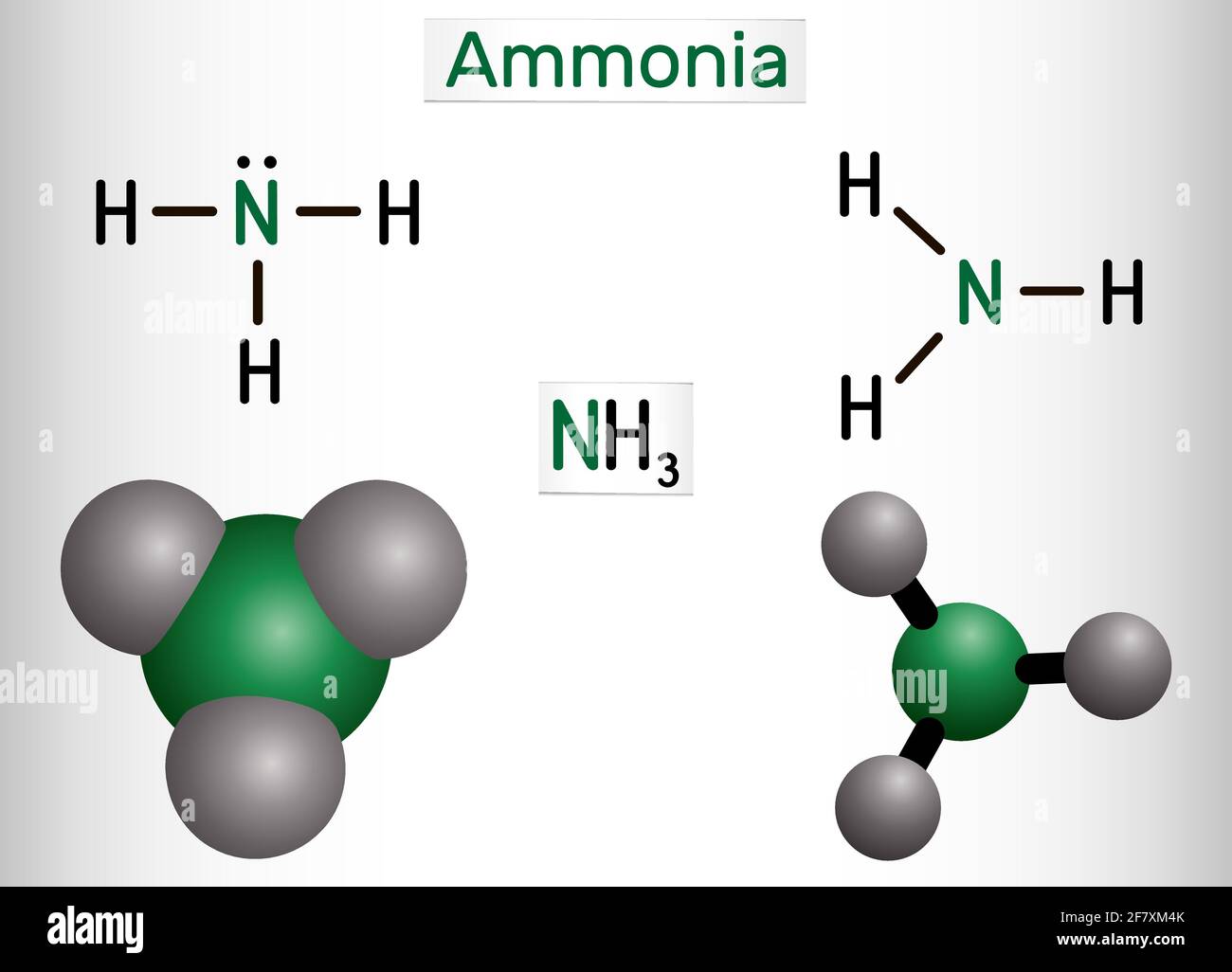 Ammoniaca, molecola NH3. Si tratta di idruro pnictogeno, composto  inorganico composto da un singolo atomo di azoto legato covalentemente a  tre atomi di idrogeno. Structu Immagine e Vettoriale - Alamy