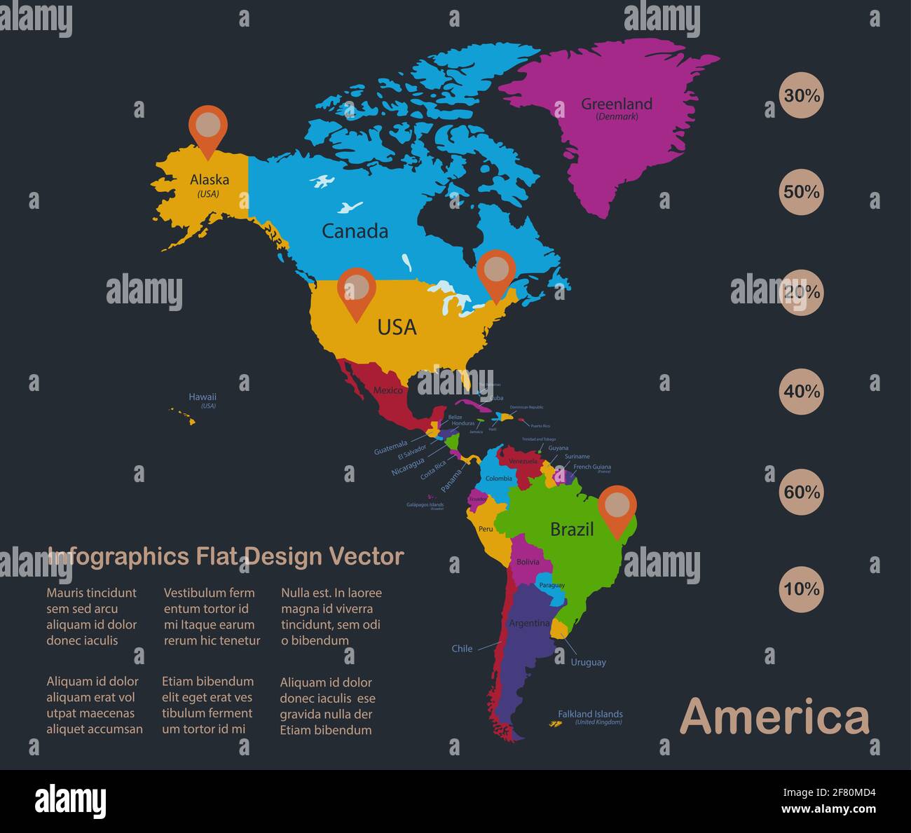 Infografica Mappa America, colori a disegno piatto, con nomi di singoli stati e isole, sfondo blu con vettore di punti arancioni Illustrazione Vettoriale