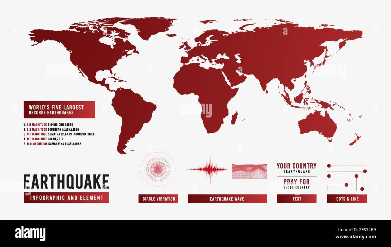 Vettoriale terremoto infografica ed elemento con i mondi cinque più grande Recorde terremoto, progettazione per l'istruzione e la presentazione, illustrazione. Illustrazione Vettoriale