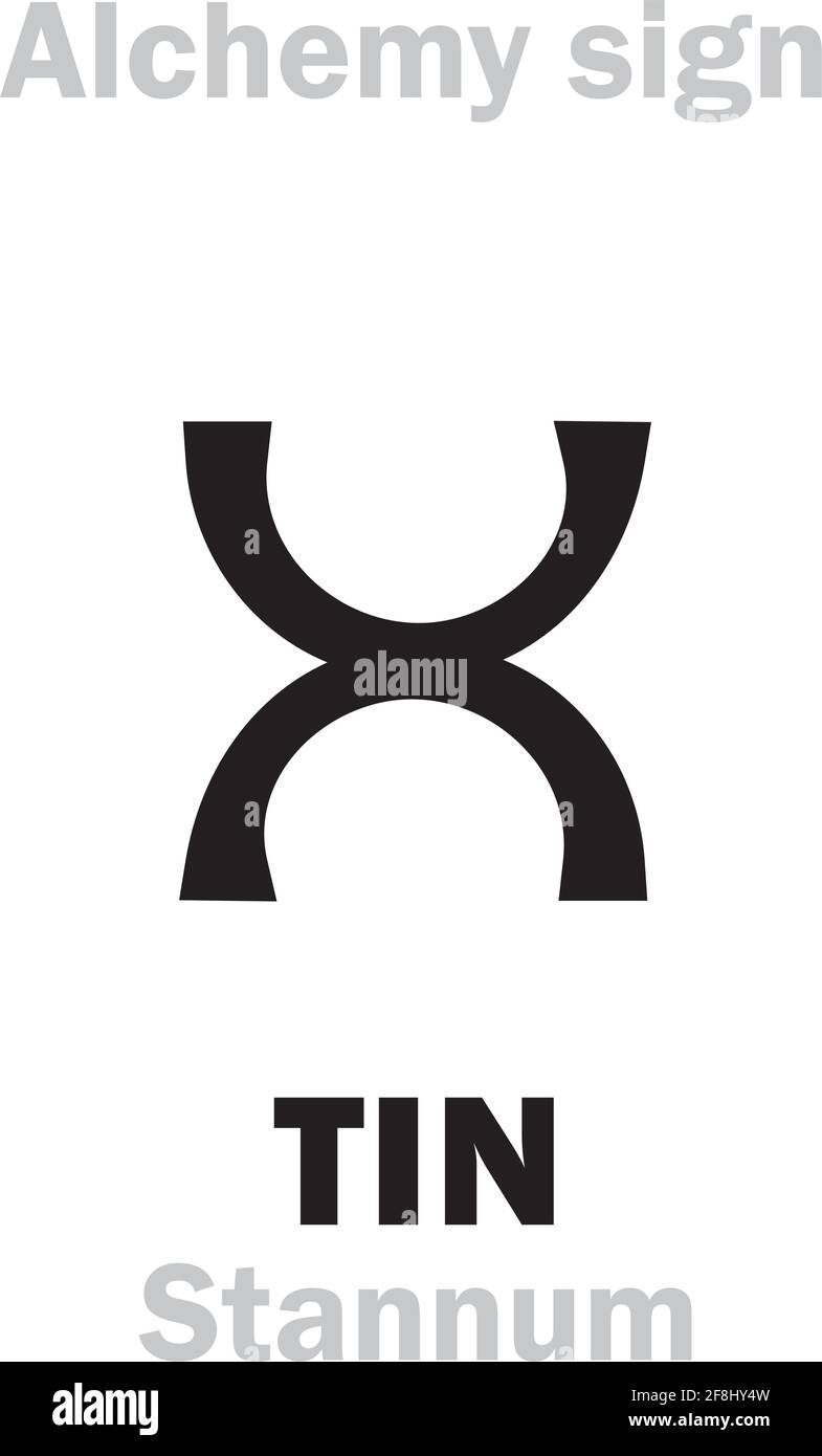 Alchemy Alphabet: TIN (Stannum / Stagnum, album plumbum; Cassiterum), uno dei sette metalli antichi; anche: Piombo bianco. Formula chimica=[Sn]. Illustrazione Vettoriale