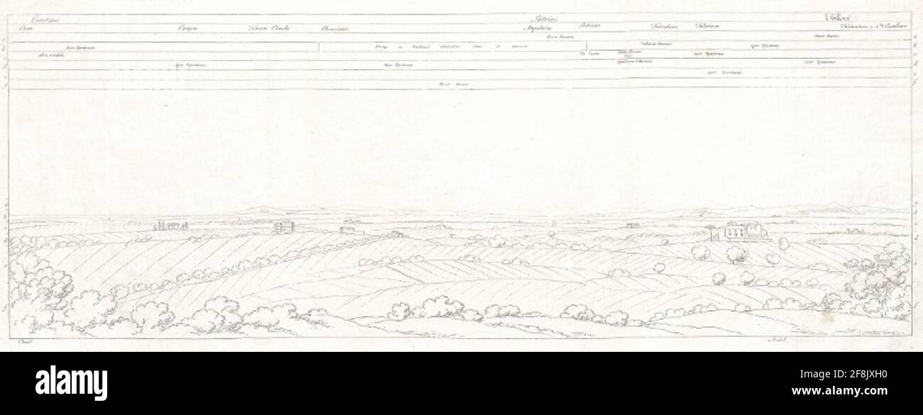 Pantogramma intorno a Roma ha pensato di seguire il piano topografico dello stesso paese (Ovest Nord). Foto Stock