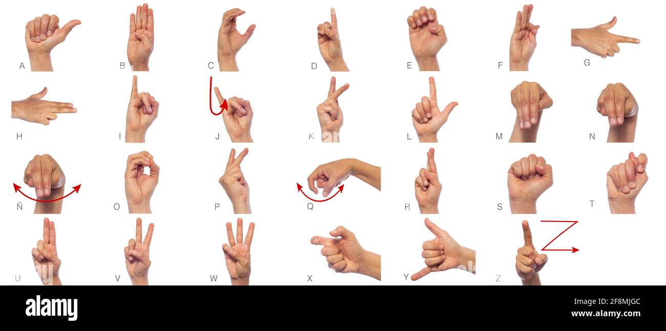 Segni E Significati Delle Mani