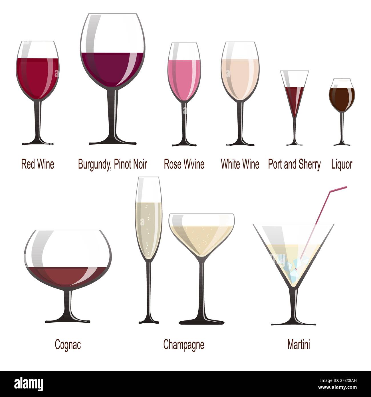 un set di bicchieri di diverse forme con una varietà di vini e bevande  alcoliche leggere. Nomi per il servizio corretto Immagine e Vettoriale -  Alamy
