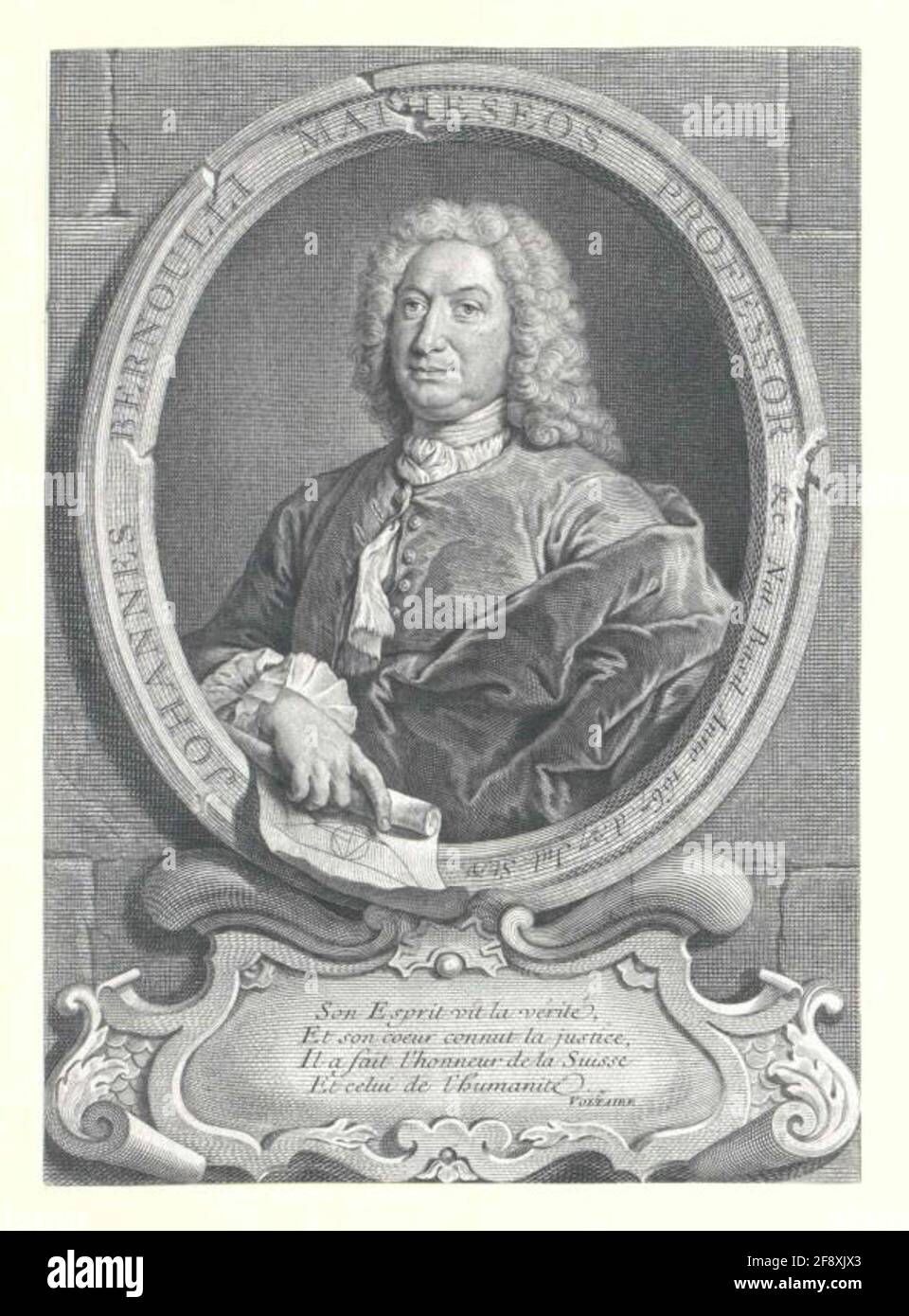 Bernoulli, Johann. Foto Stock