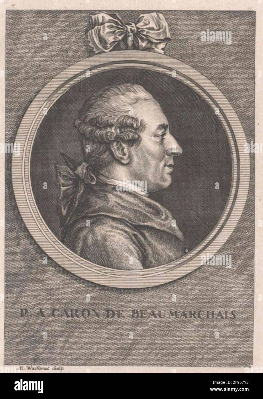 Beaumarchais, Pierre Augustine de. Foto Stock