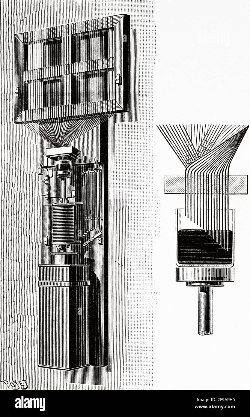 Regolatore automatico di tensione di Ottó Titusz Bláthy (1860-1939)  ingegnere elettrico ungherese. Coinventore del moderno trasformatore  elettrico, del regolatore di tensione, del contatore di watt-ora CA, del  condensatore motore per il motore